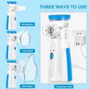 Mesh Nebulizer