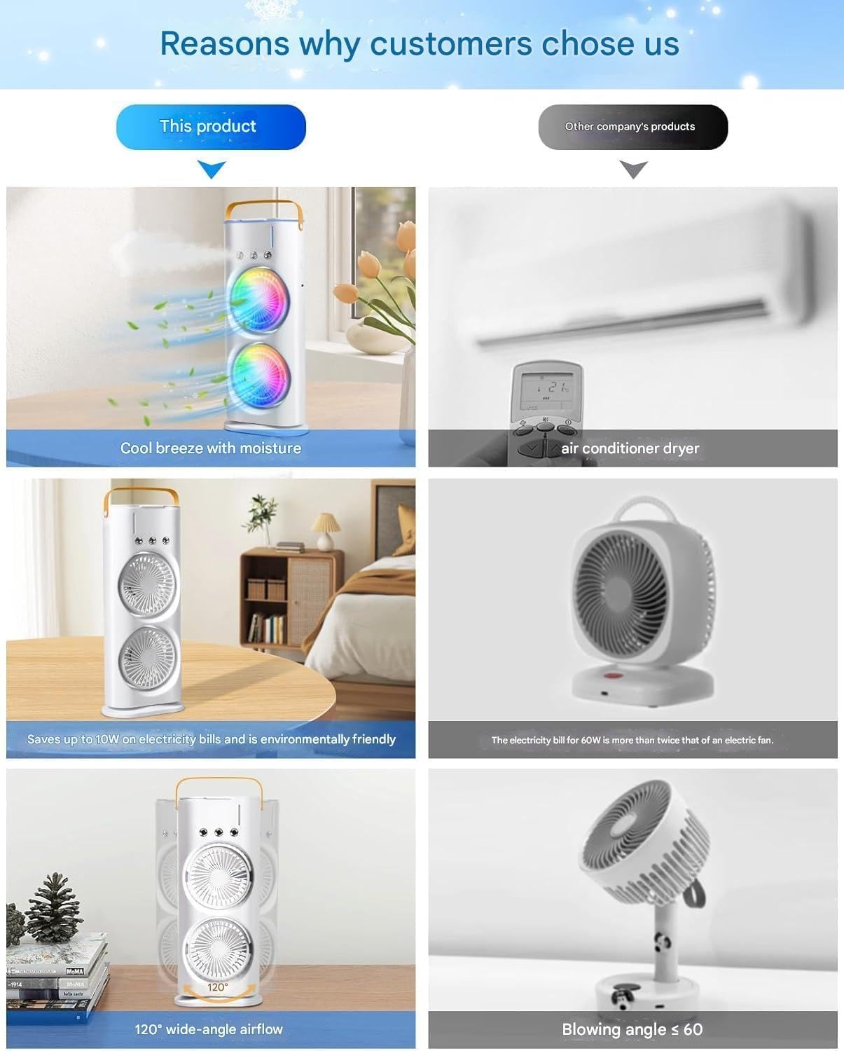 DOUBLE ENDED PORTABLE AIR COOLER
