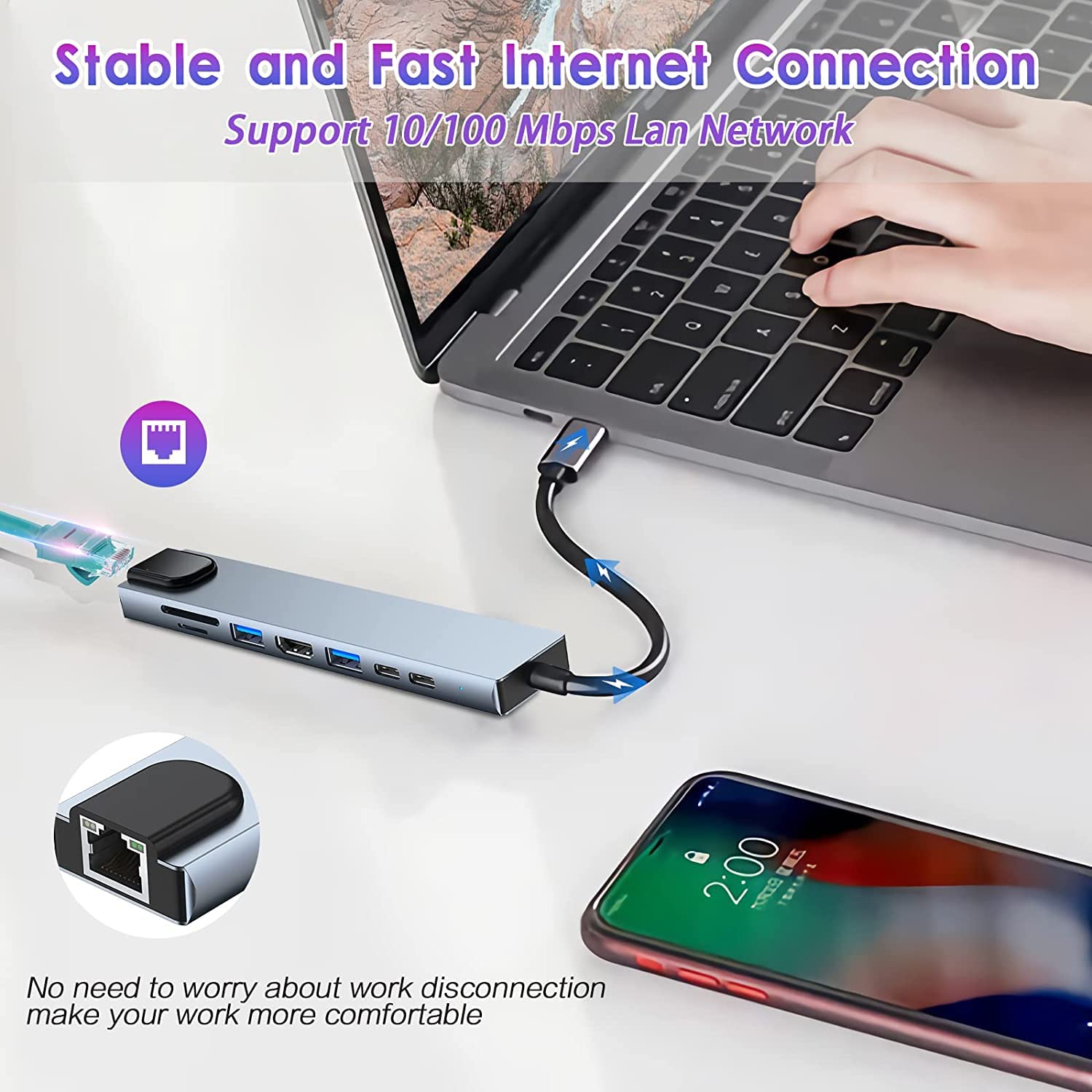 8 in 1 USB HUB