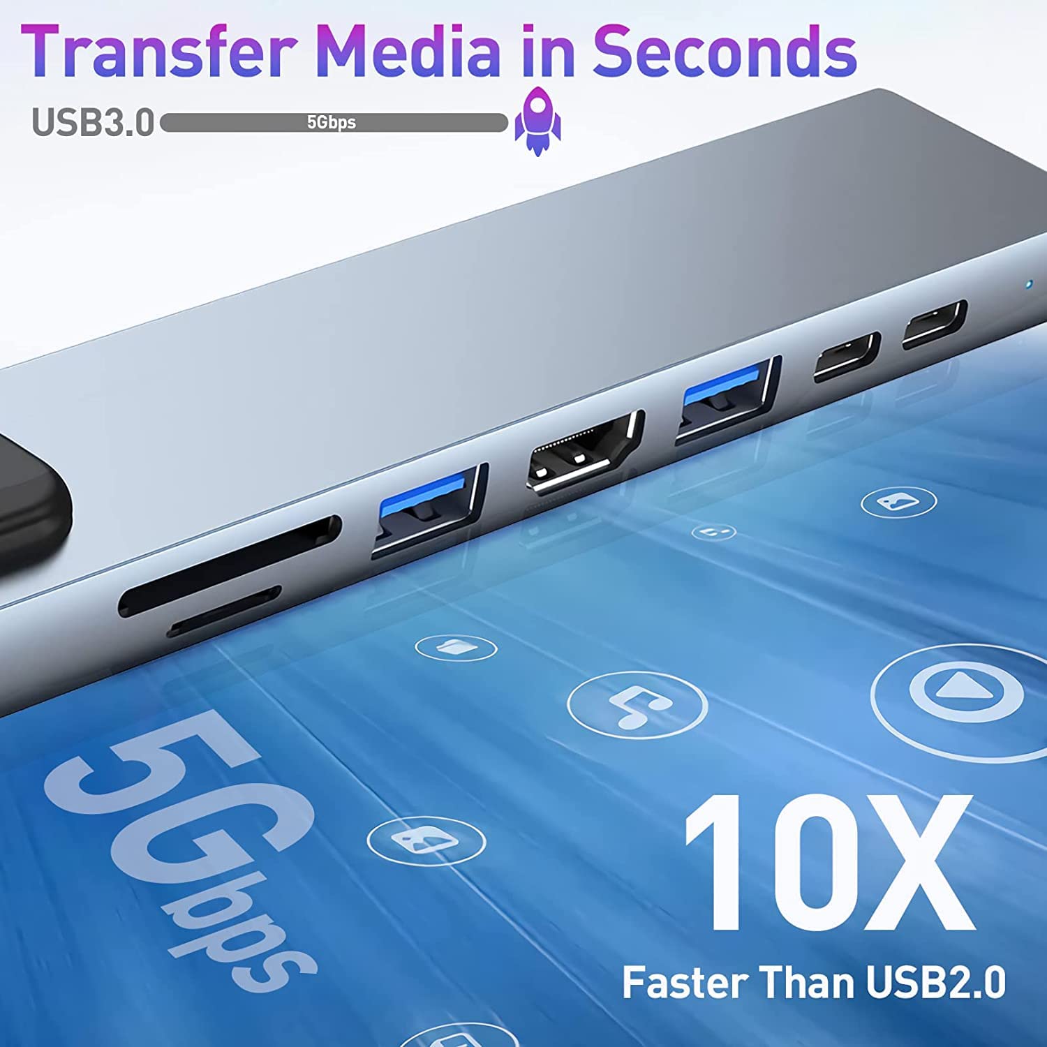 8 in 1 USB HUB